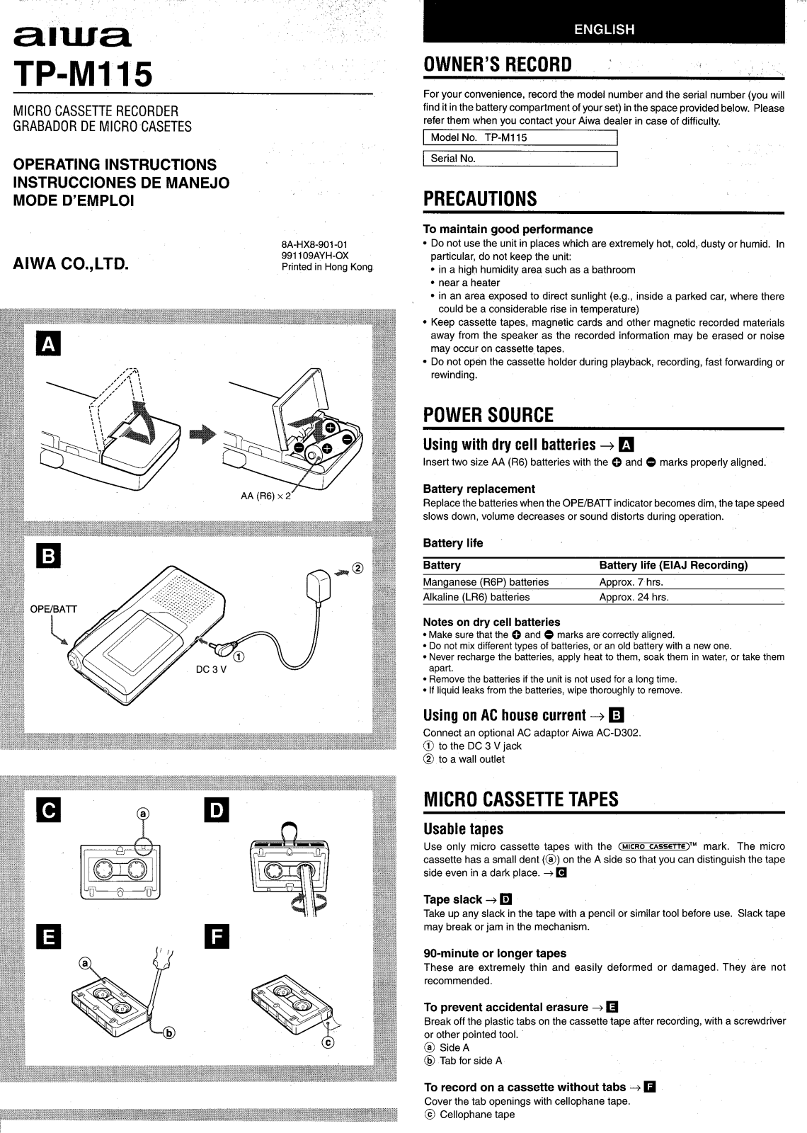 Sony TPM115 User Manual