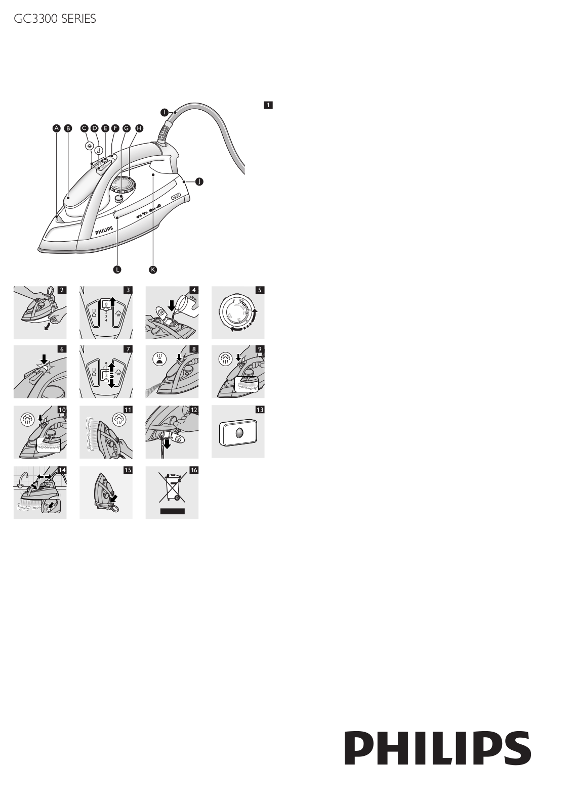 Philips GC3335 User guide