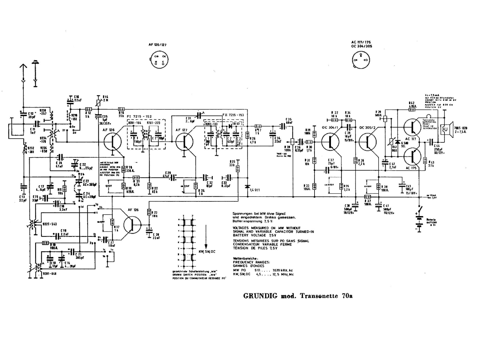 Grundig Transonette-70A Schematic