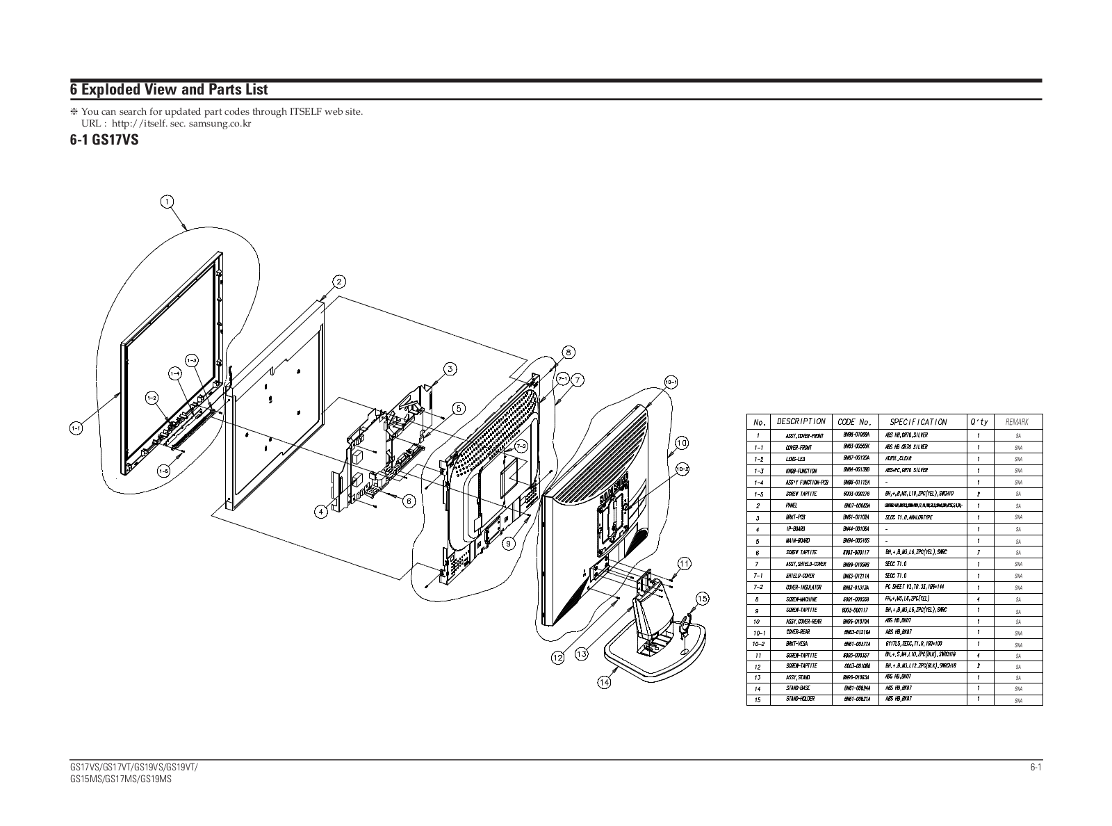 SAMSUNG GS15MSSS_EDC Service Manual Exploded View & Part List