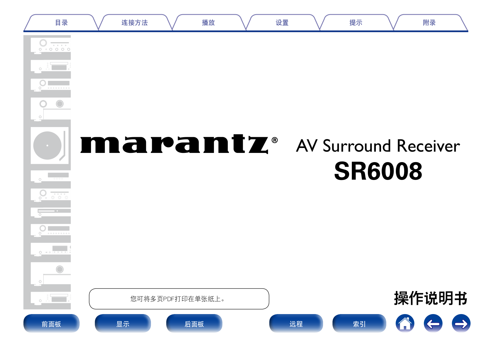 Marantz SR6008 Owner's Manual