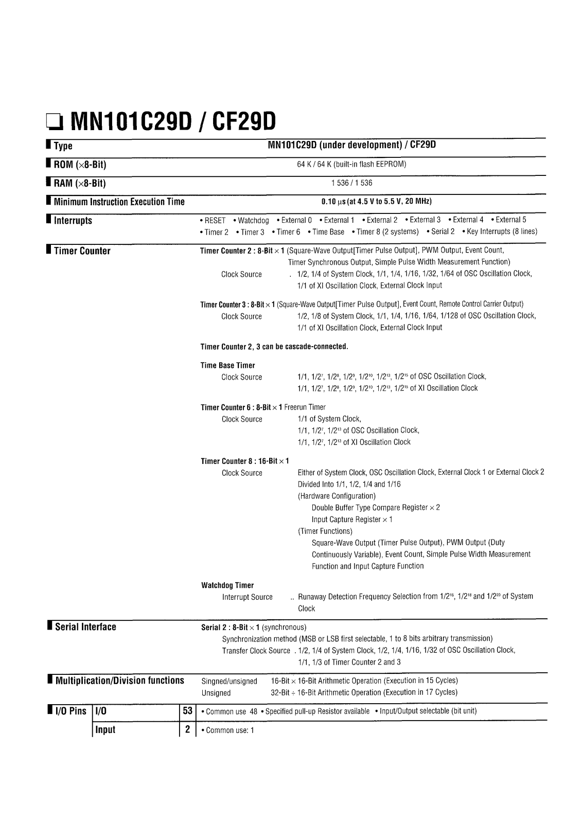 Panasonic MN101C29D Datasheet