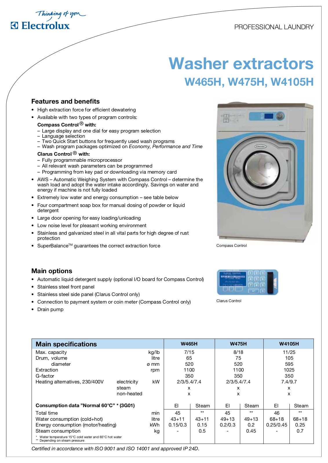 Electrolux W475H, W465H, W4105H DATASHEET