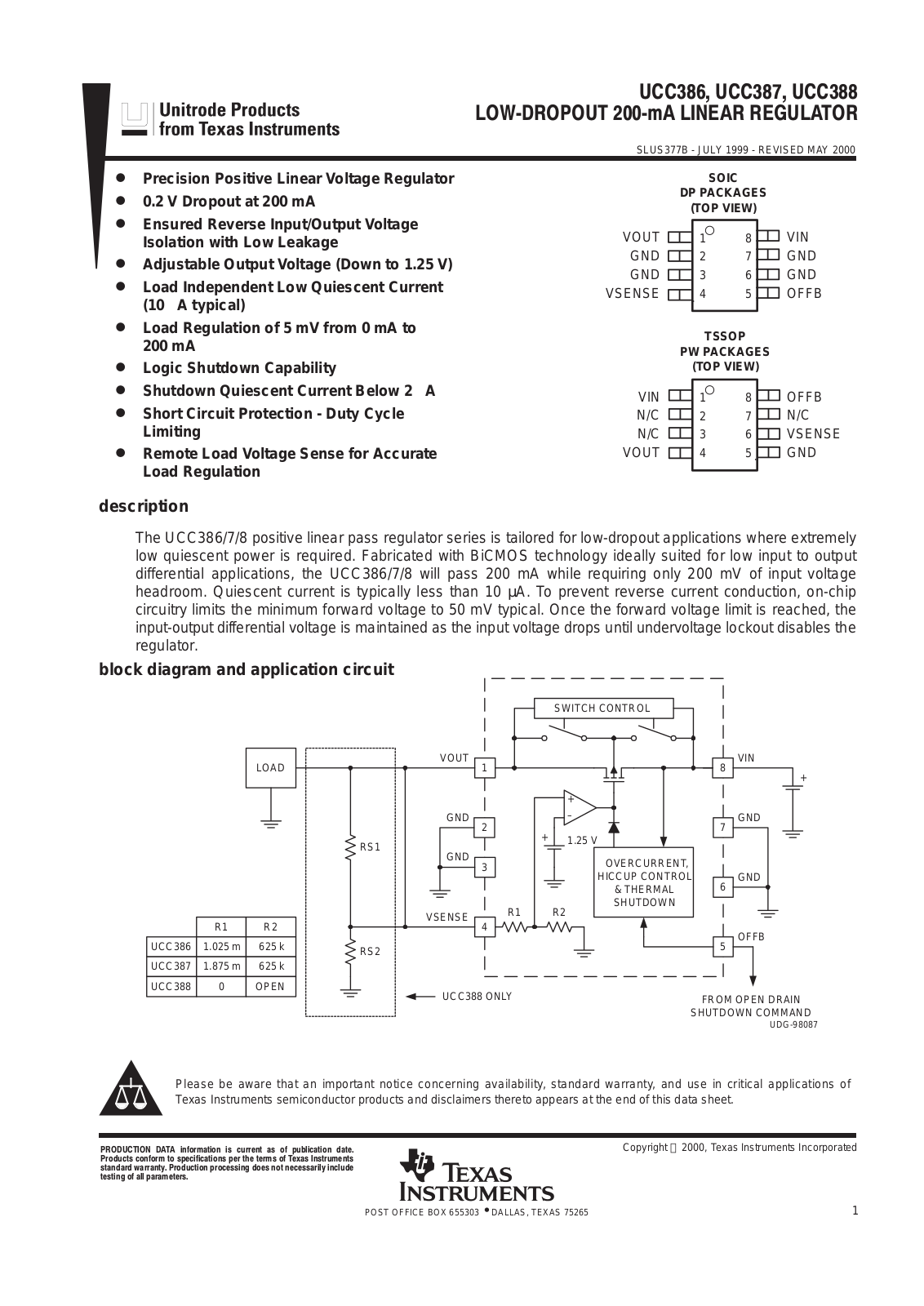 Texas Instruments UCC387PWTR, UCC387PW, UCC387DPTR, UCC388PWTR, UCC388PW Datasheet