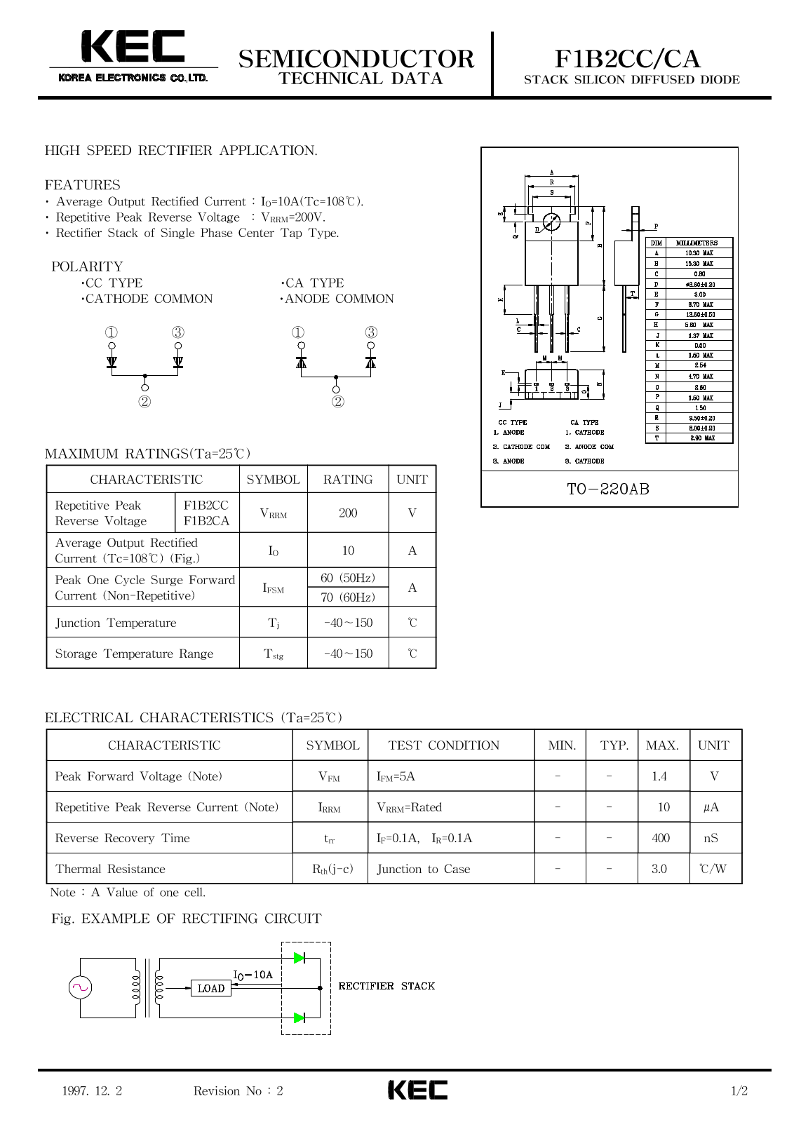 Korea Electronics Co  Ltd F1B2CC, F1B2CA Datasheet