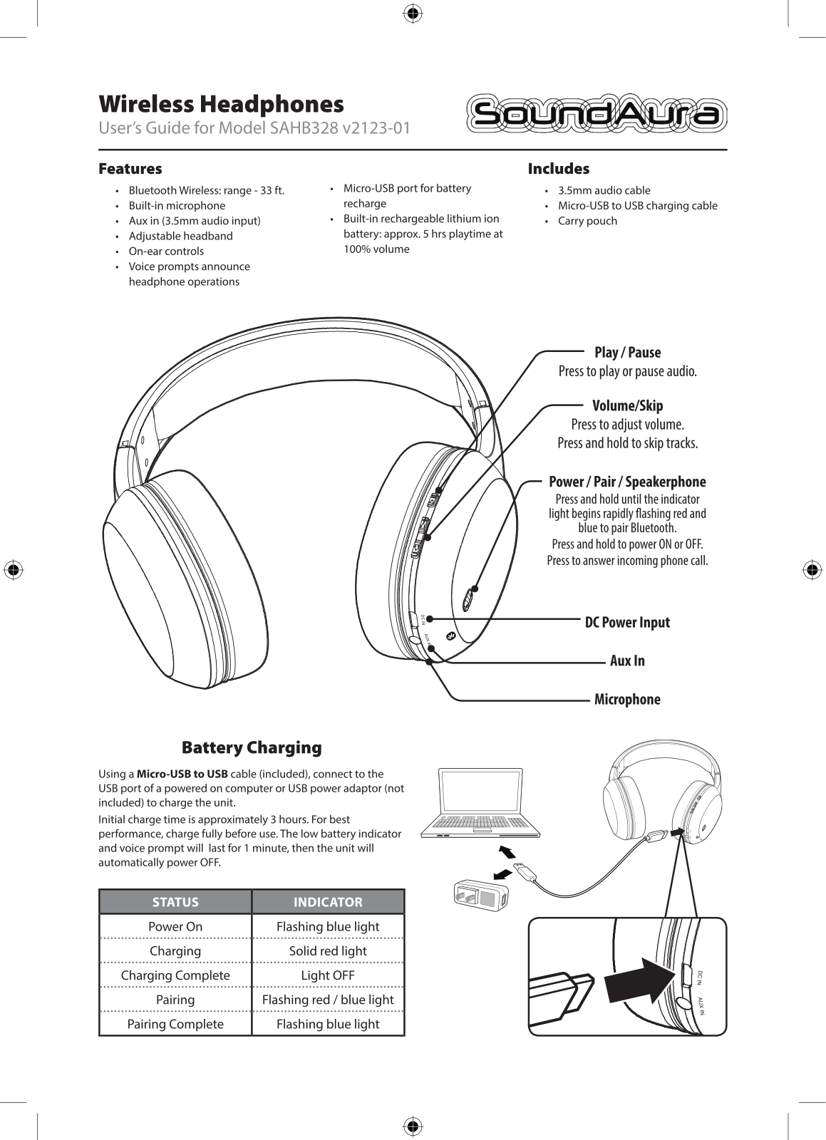 Sunwe Electronic Technology SAHB328 User Manual