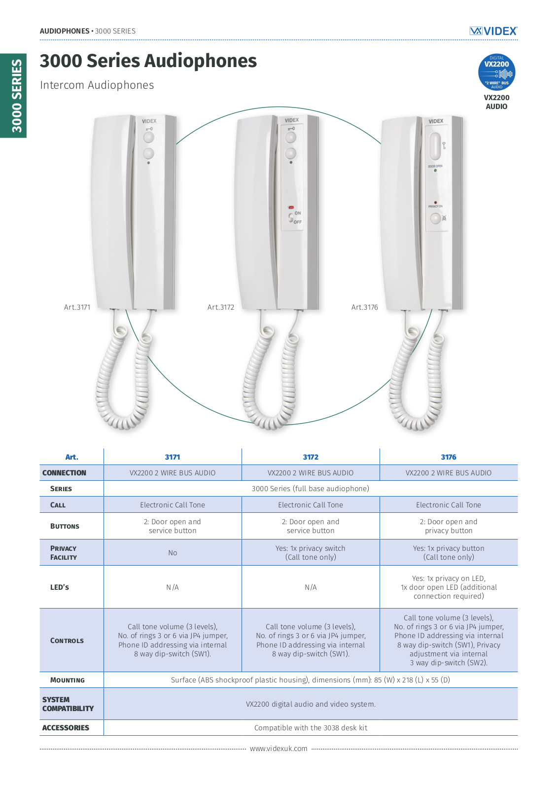 Videx Security 3171, 3172, 3176 User Manual