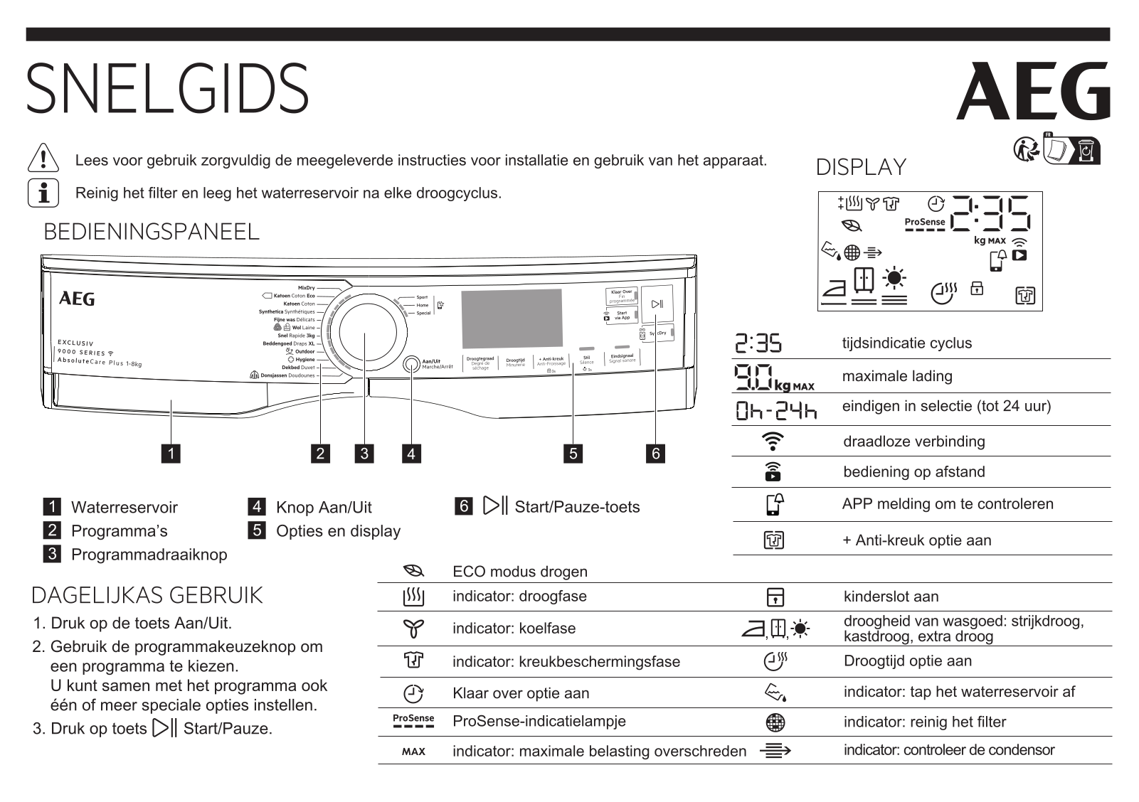 Aeg TR98MX66C, 916 099 255 Quick Guides - ManualMachine.com