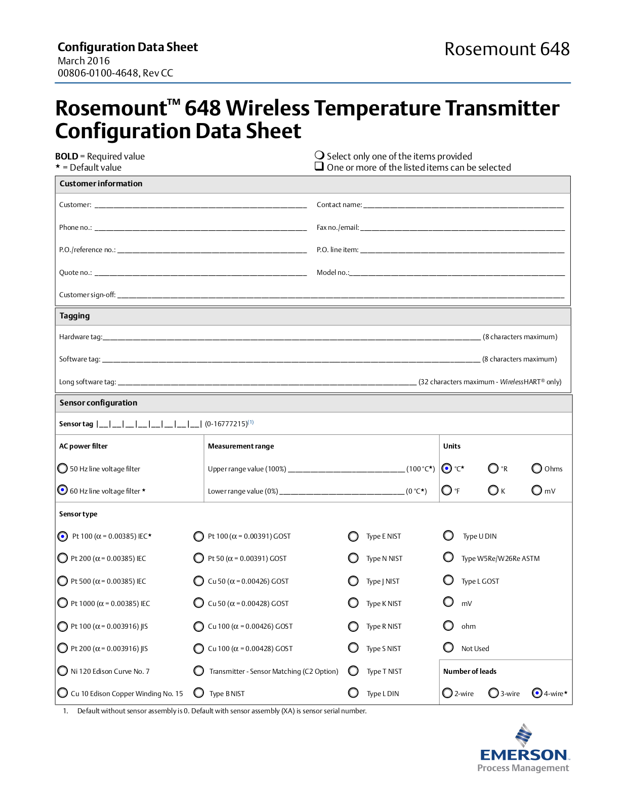 Rosemount 648 Data sheet