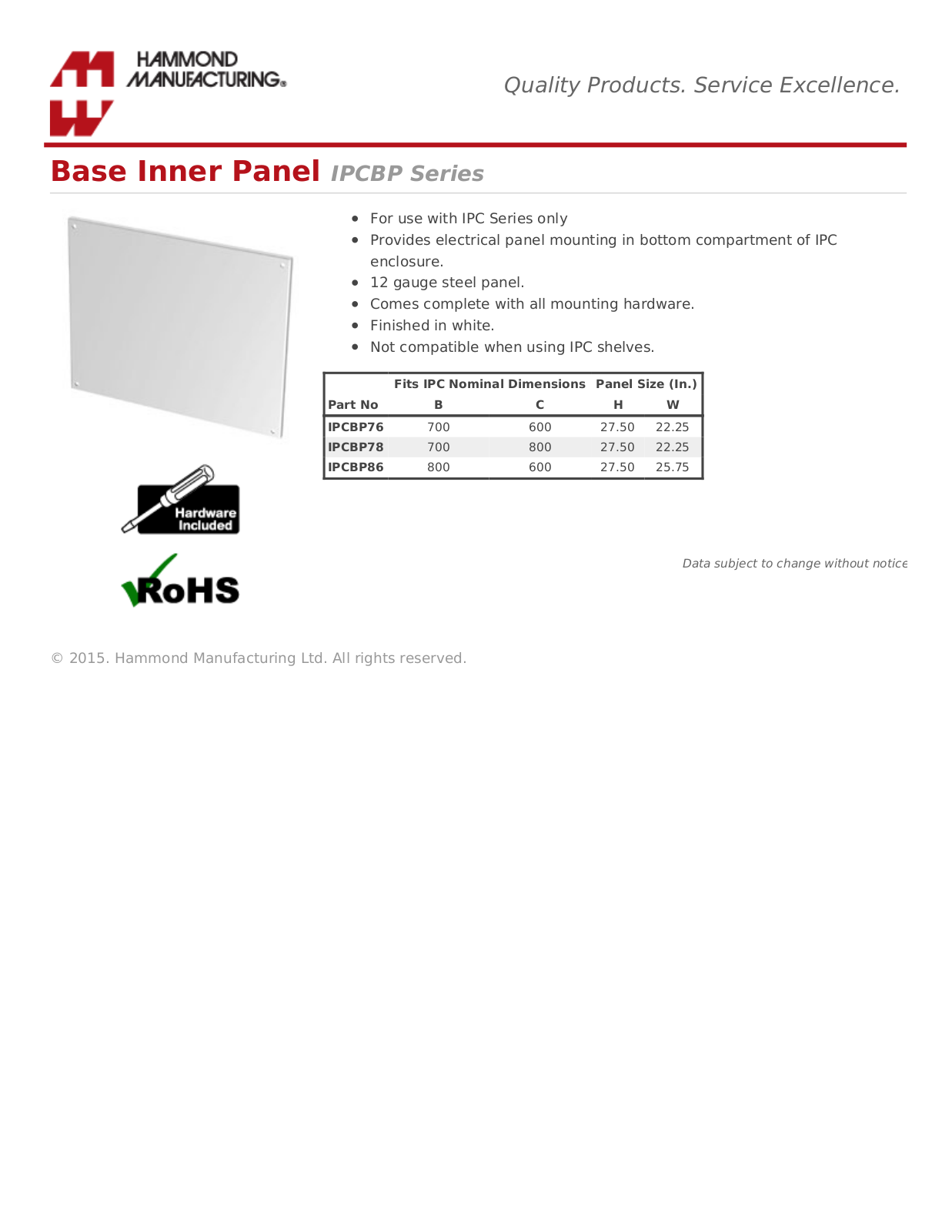 Hammond Manufacturing IPCBP Series Catalog Page