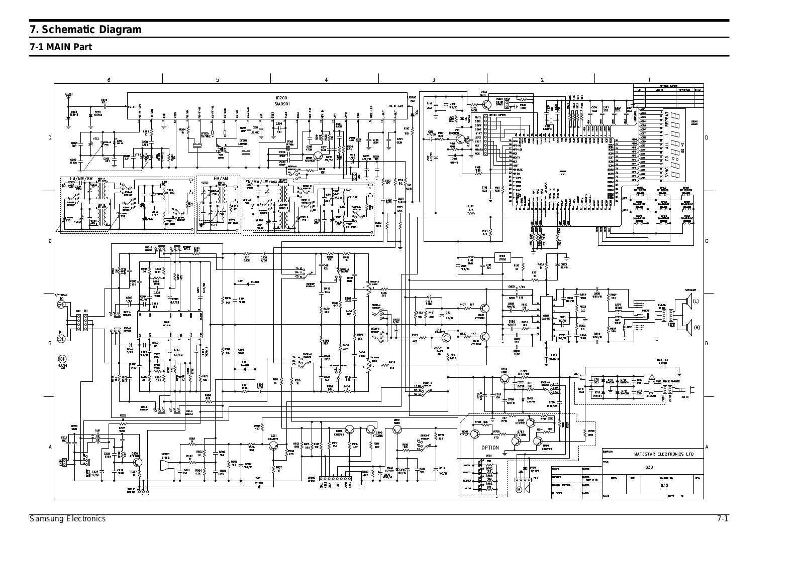 SAMSUNG RCD-S30 Schematic Diagram