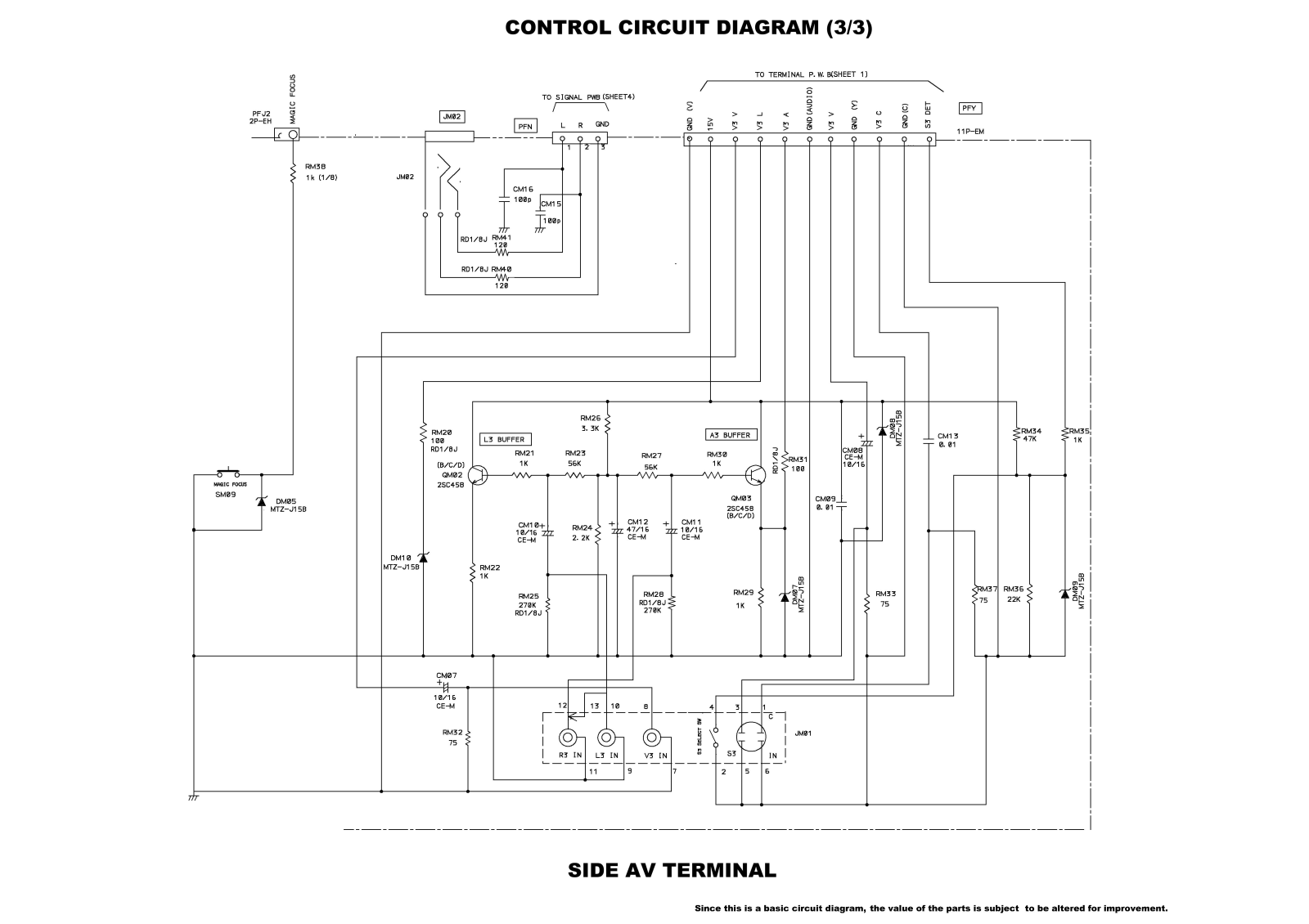 Hitachi C43 Service Manual Page 17b  Side AV jack