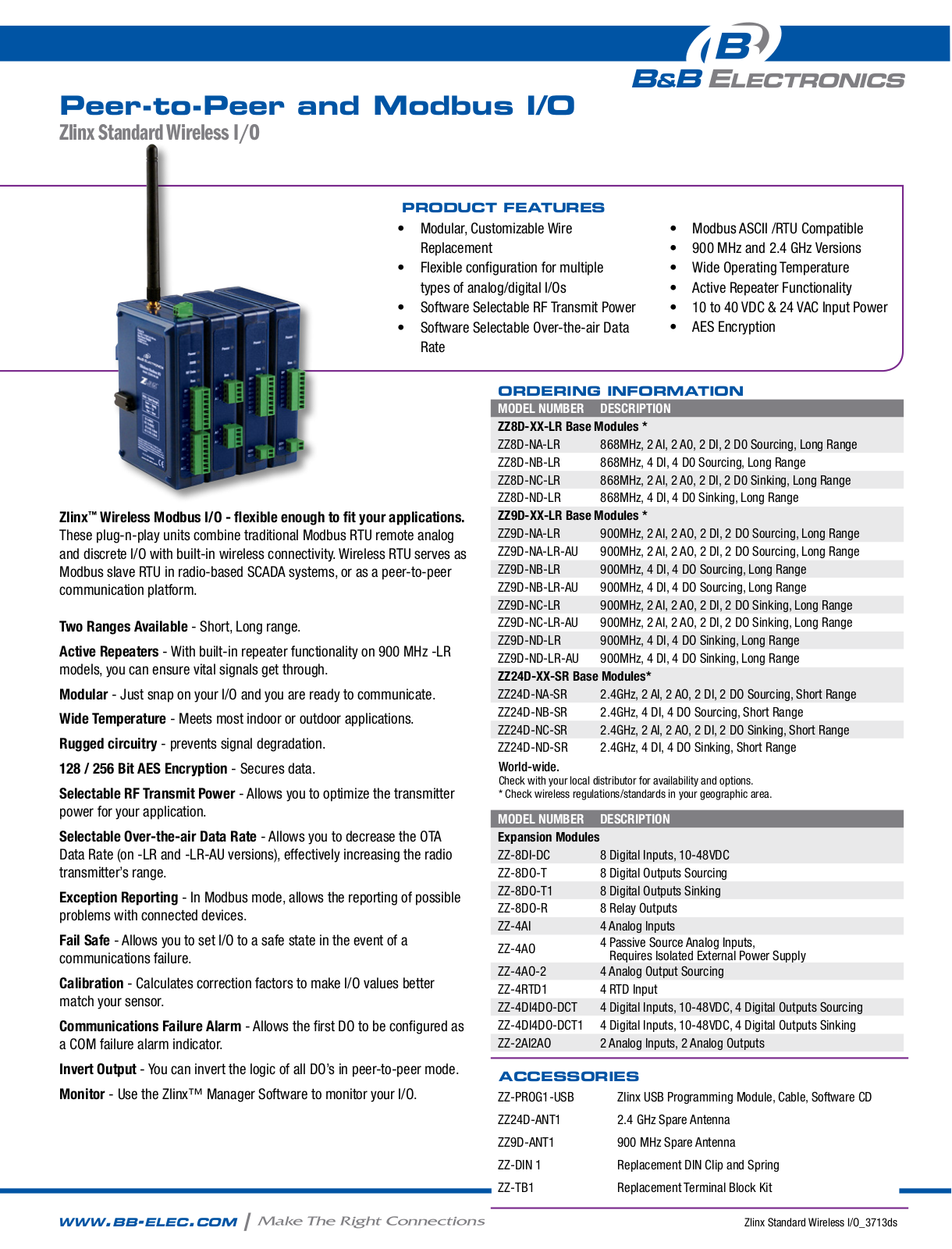 B&B Electronics ZZ24D-NA Datasheet