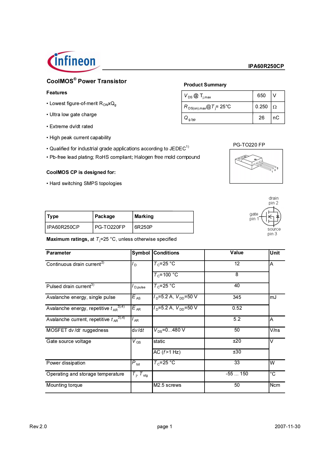 Datasheet ipa60r250cp_rev2.0 Datasheet - ManualMachine.com