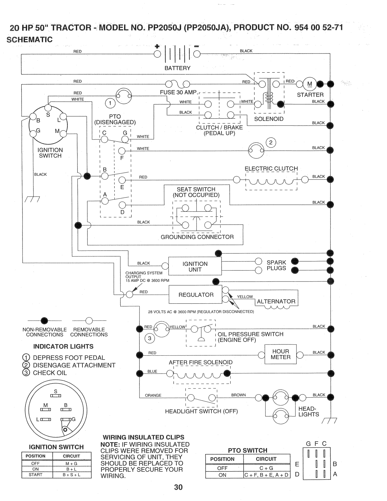 Ayp PP2050JA IPL PARTS LIST