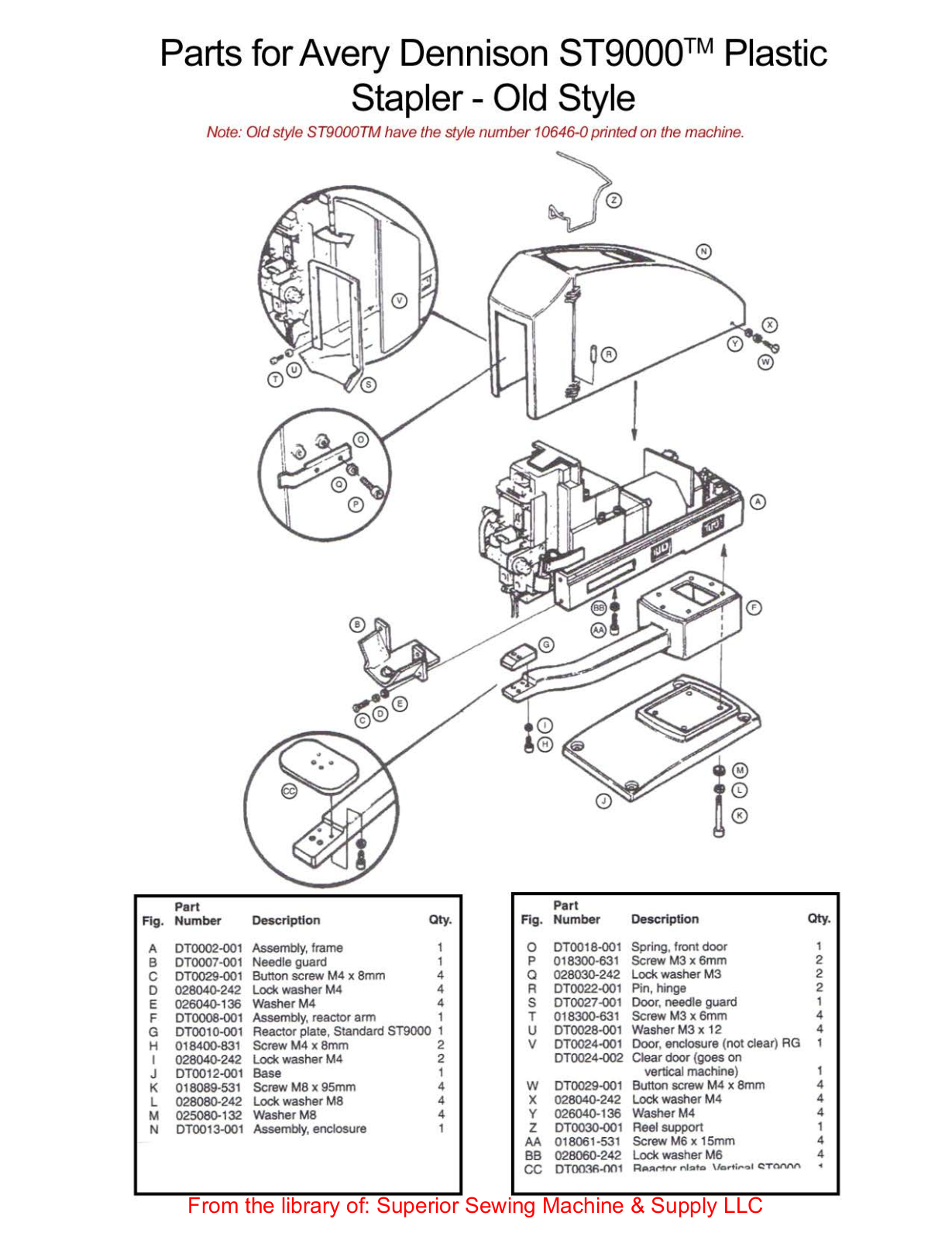 Dennison ST9000 User Manual - ManualMachine.com