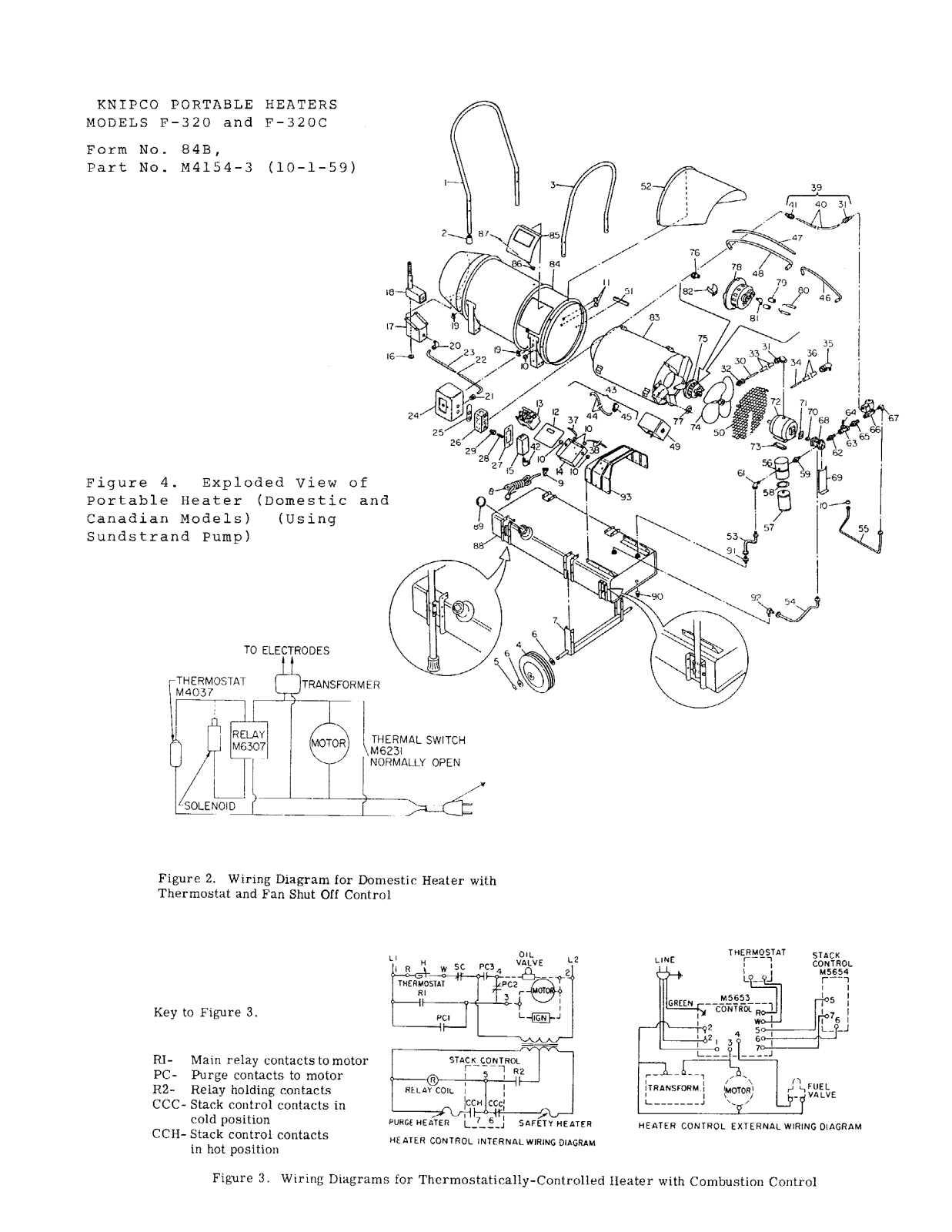 Desa Tech F320, F320C Owner's Manual