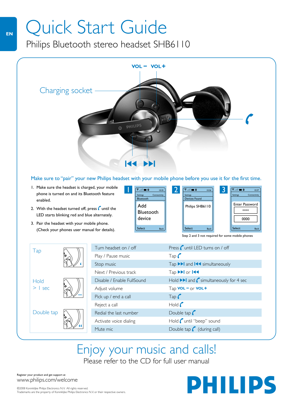 Philips SHB6110-37 User Manual