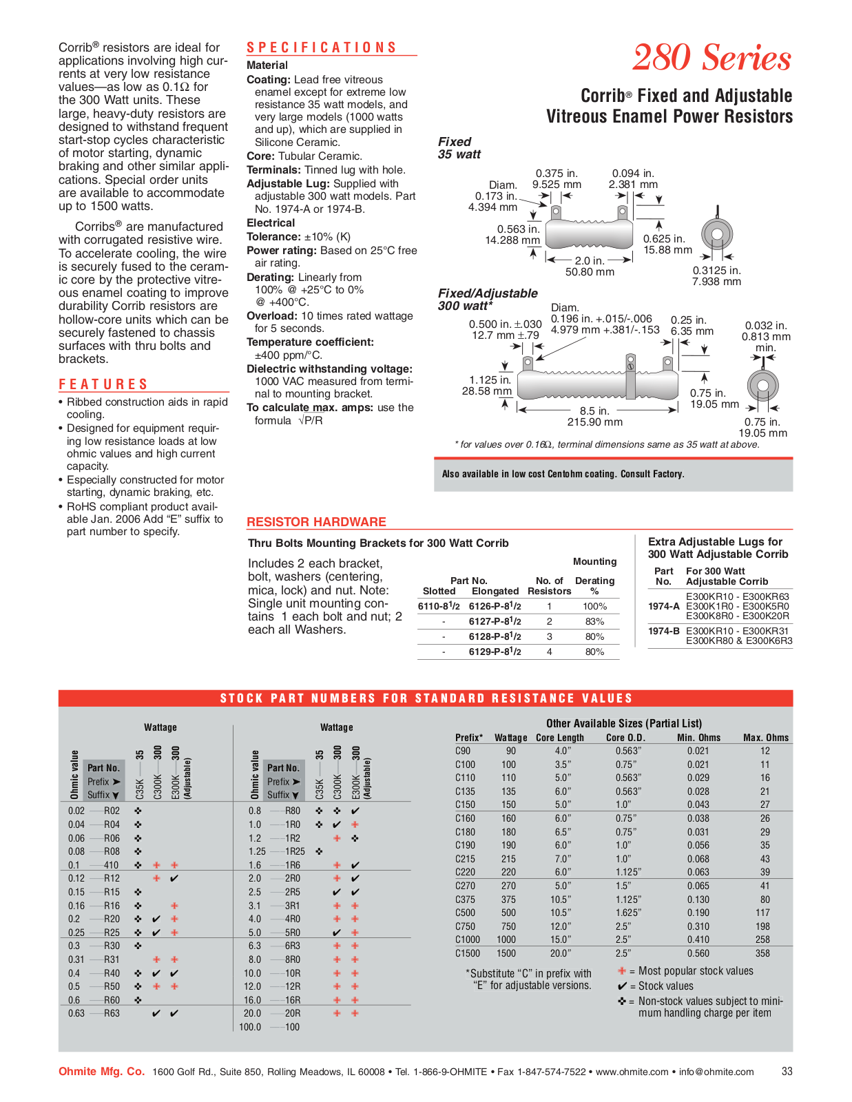 Ohmite 280 Series Data Sheet