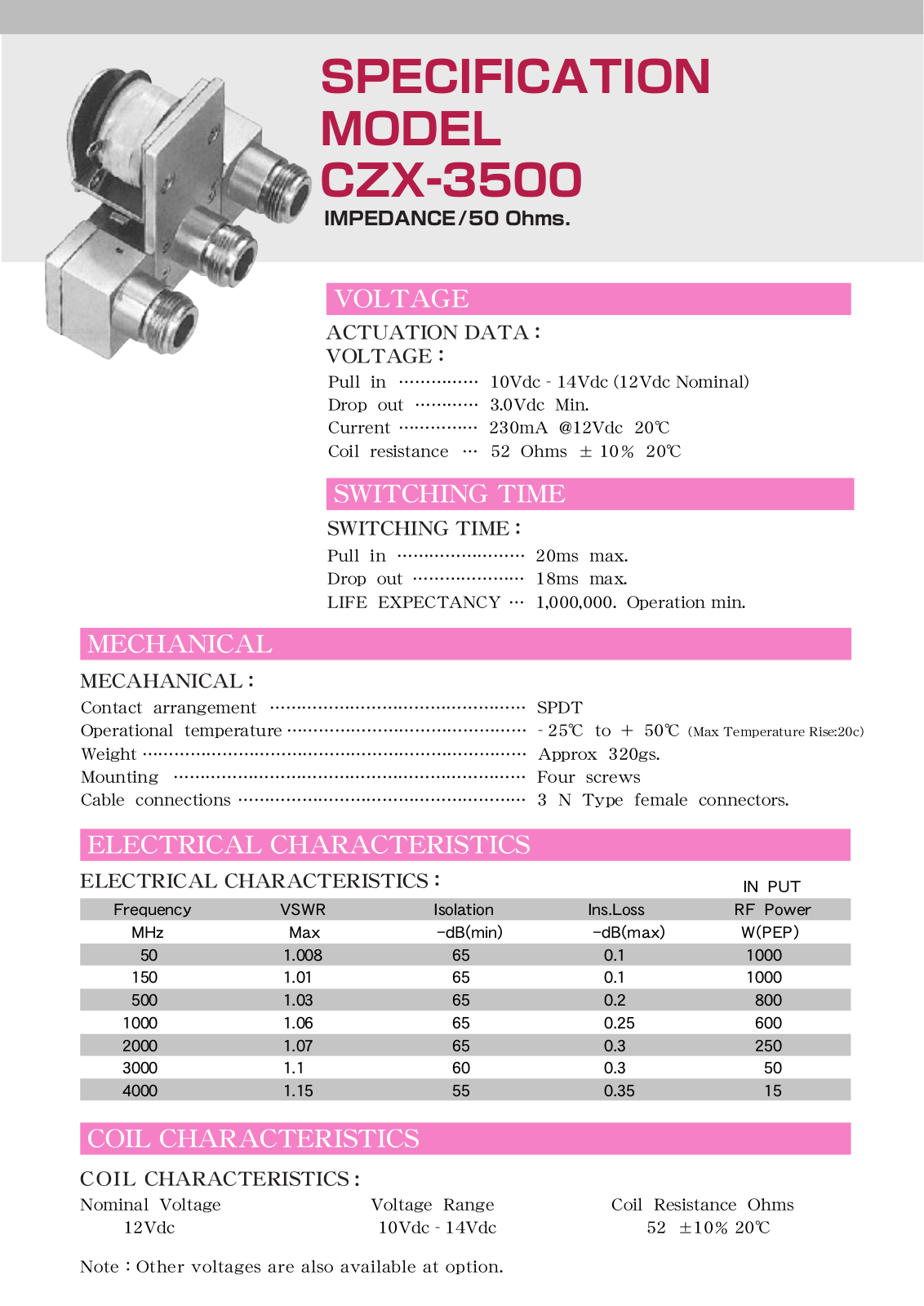 Datasheets CZX-3500 Datasheet - ManualMachine.com