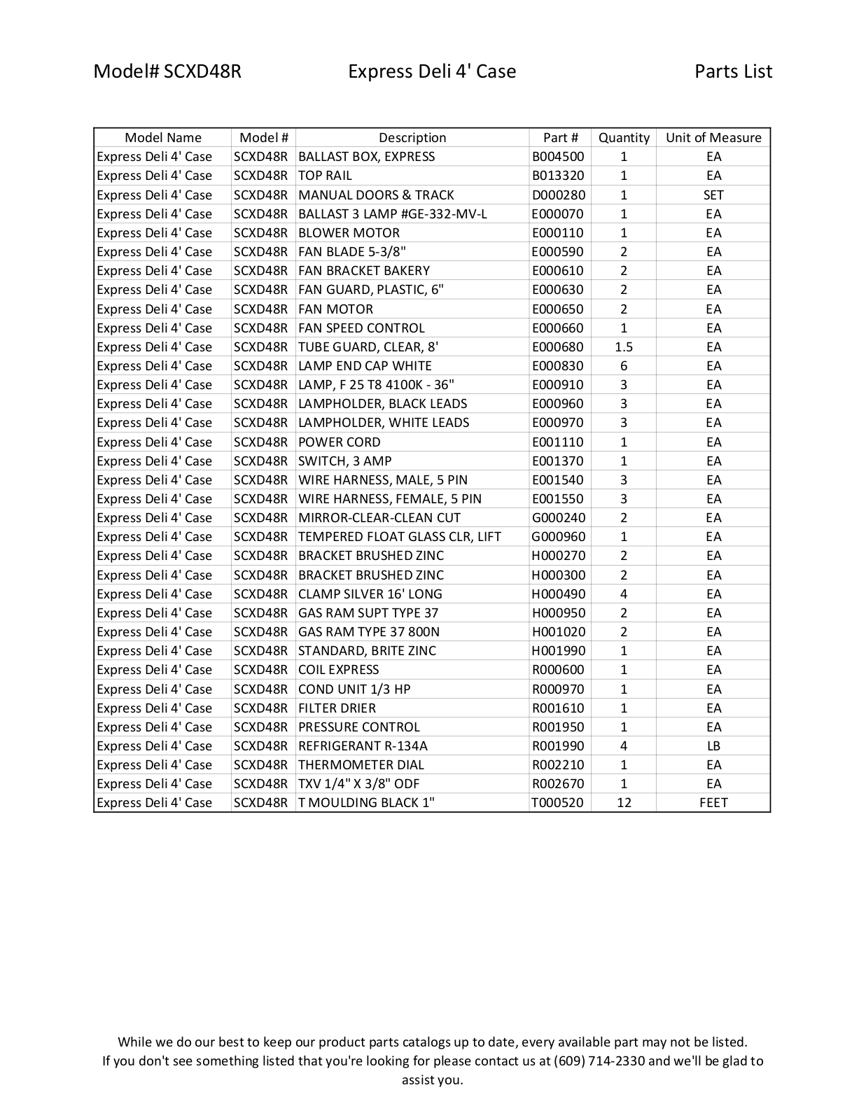 RPI Industries SCXD48R Parts List