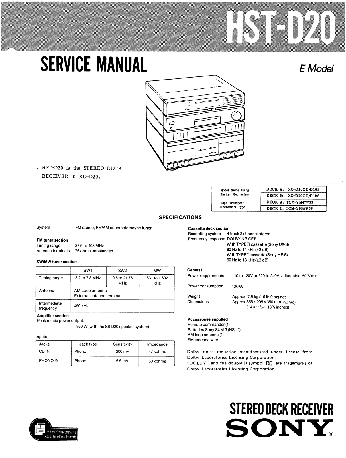 Sony HSTD-20 Service manual