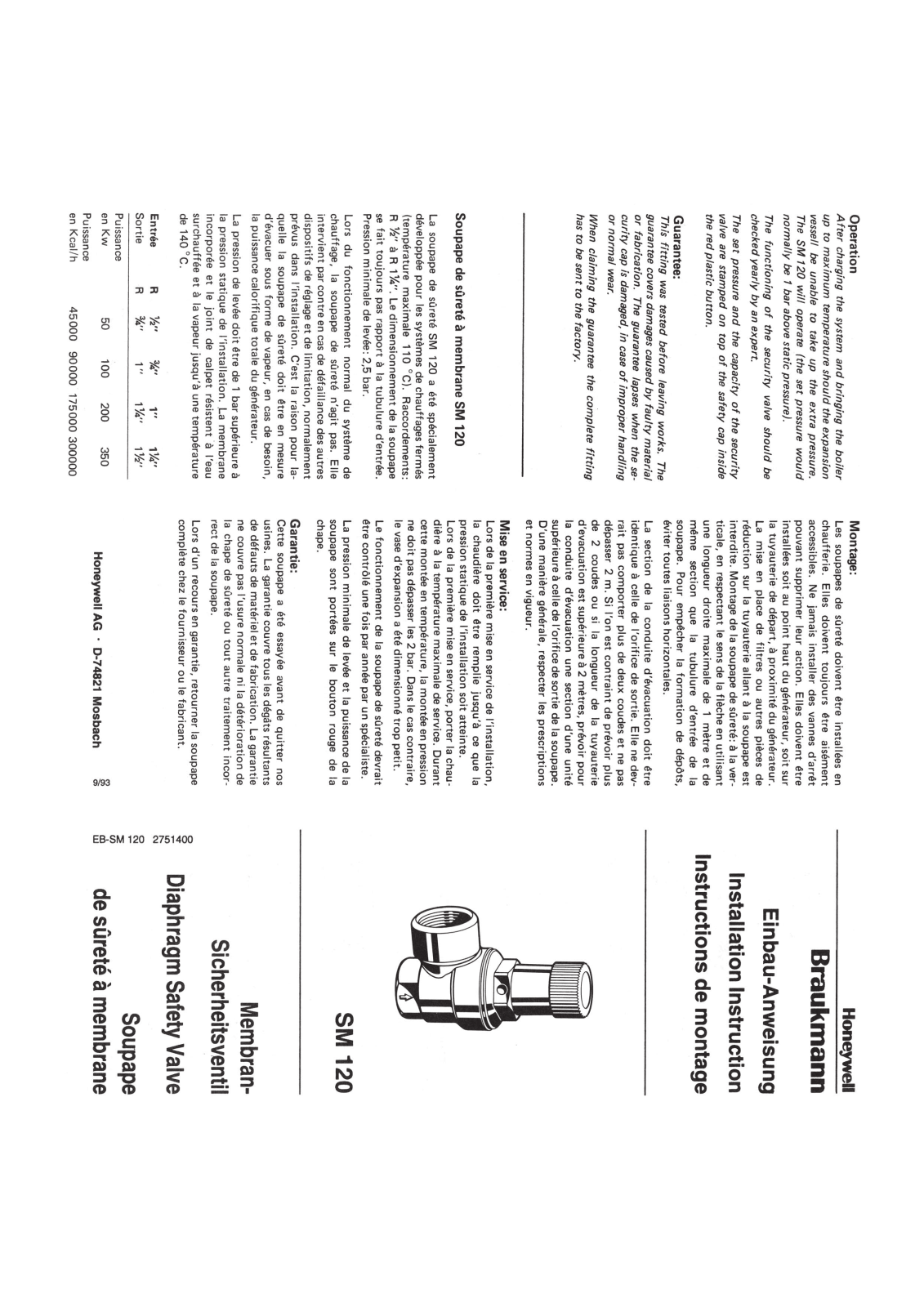 HONEYWELL SM 120 User Manual