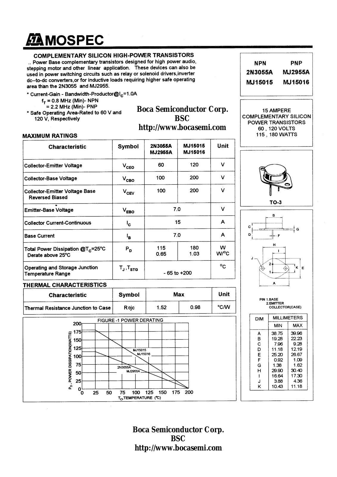 BOCA 2N3055A Datasheet