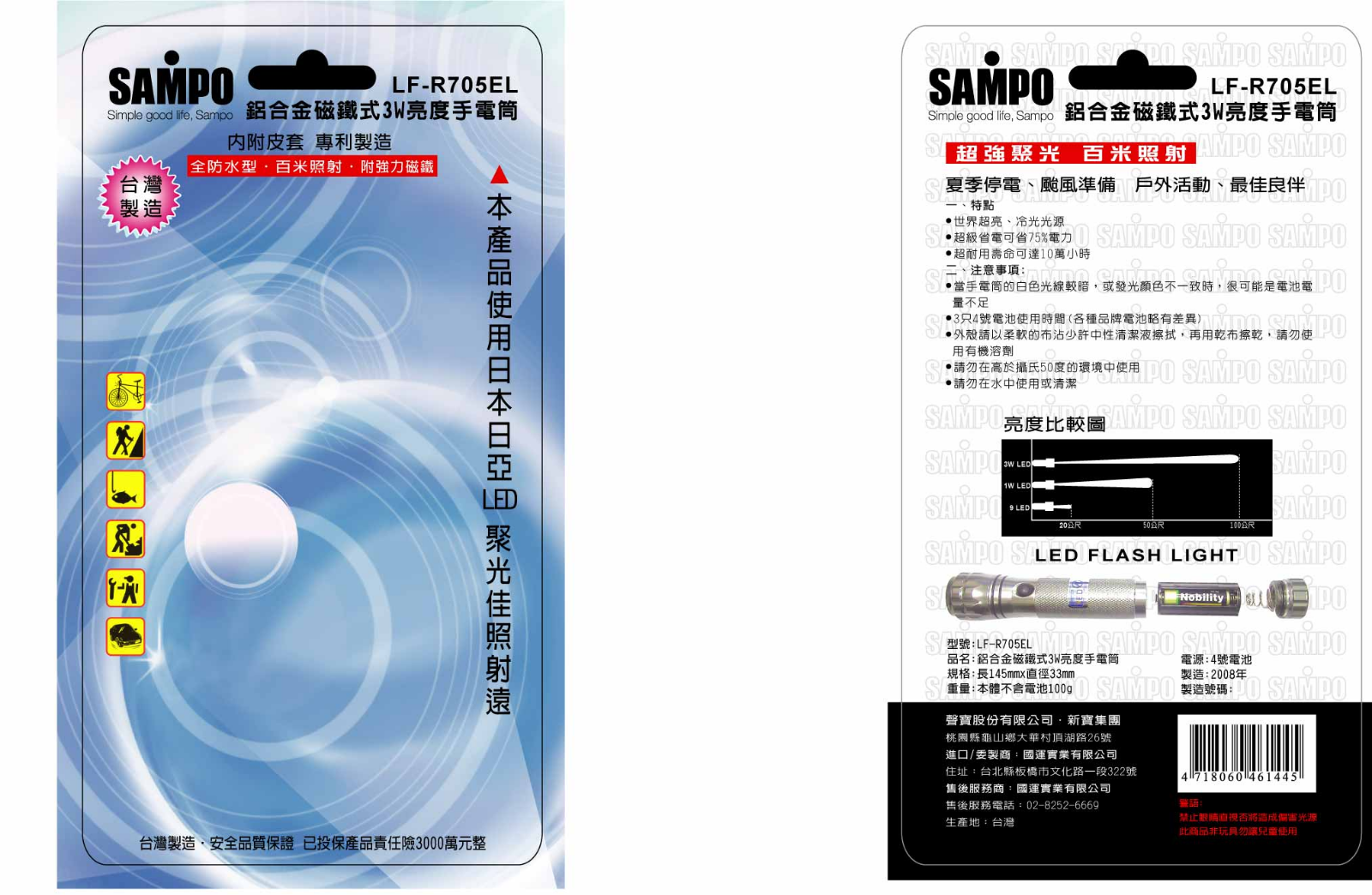 SAMPO LF-R705EL User Manual