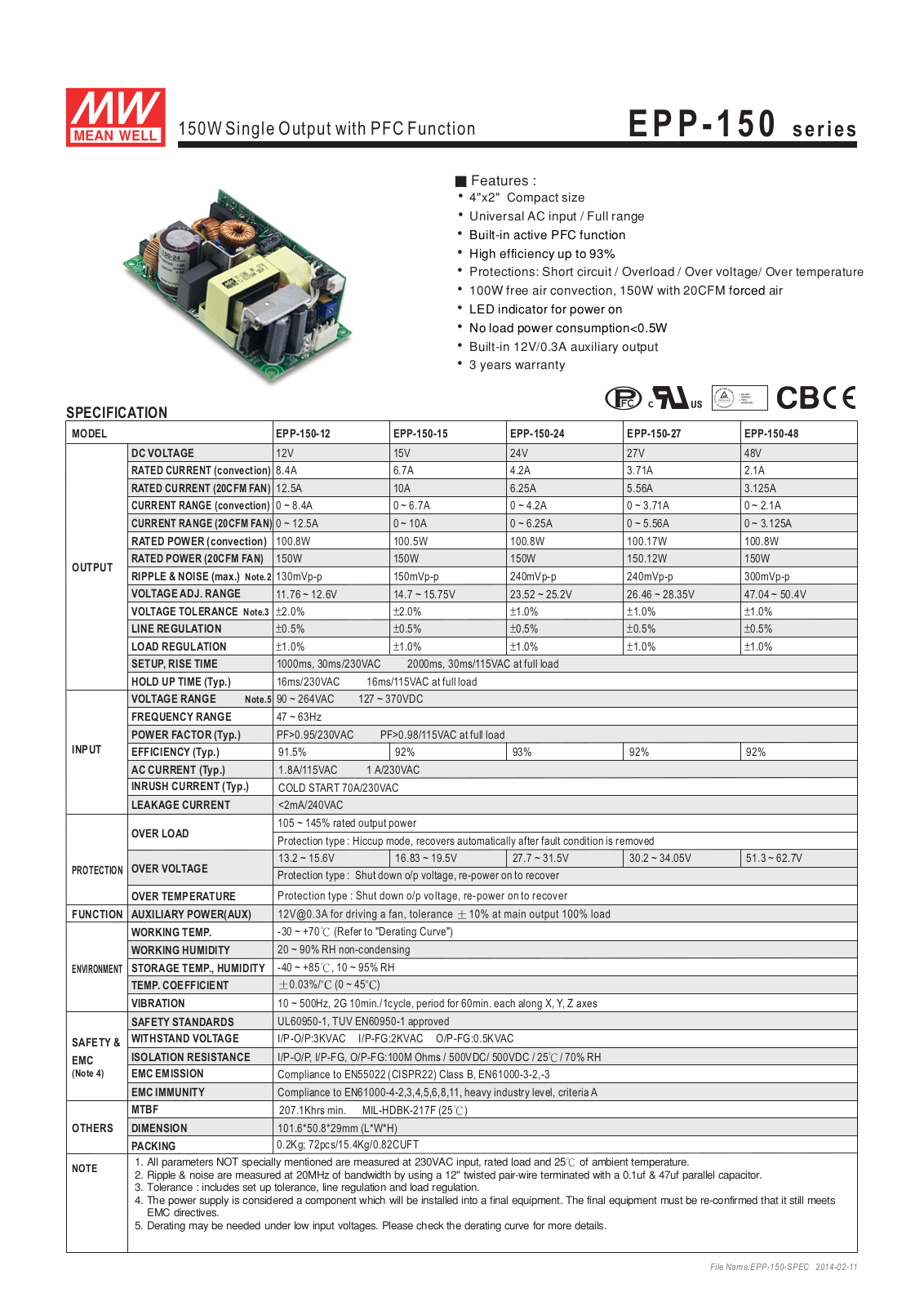 MEANWELL EPP-150-48 Datasheet - ManualMachine.com