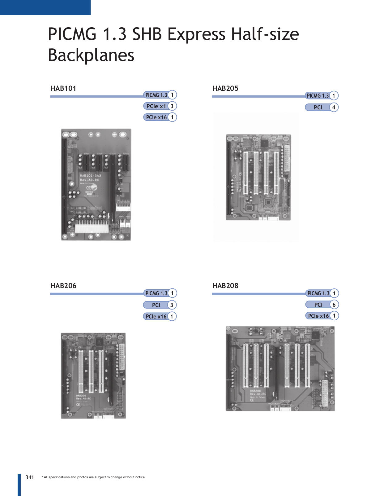 Impulse HAB101 User Manual