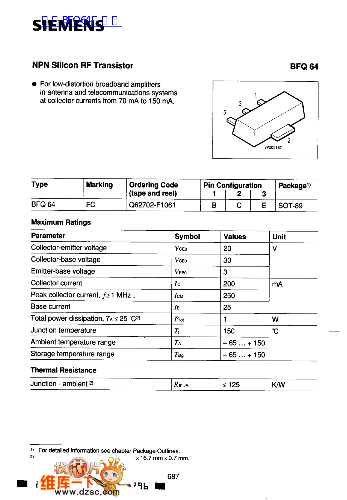 Siemens BFQ 64 Technical data