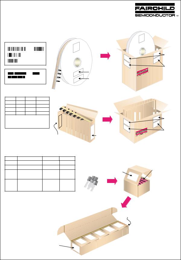 FAIRCHILD PN4250A User Manual