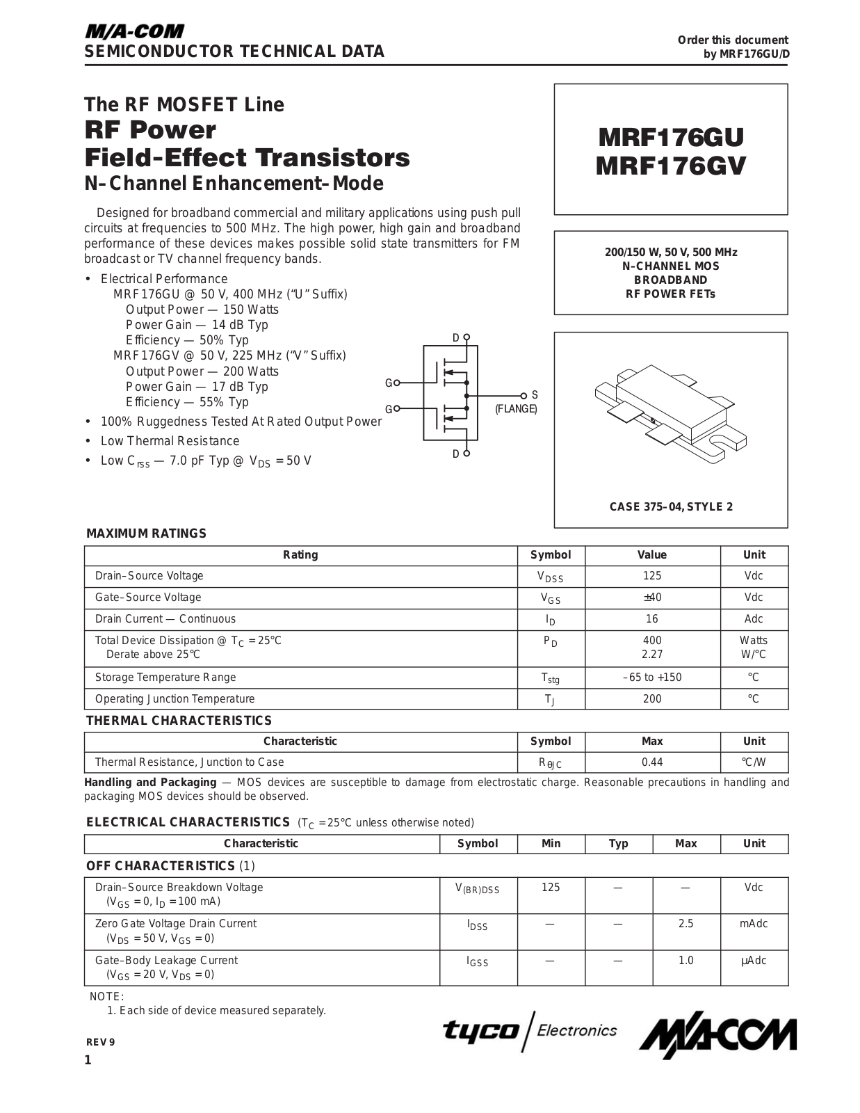 M A COM MRF176GV, MRF176GU Datasheet