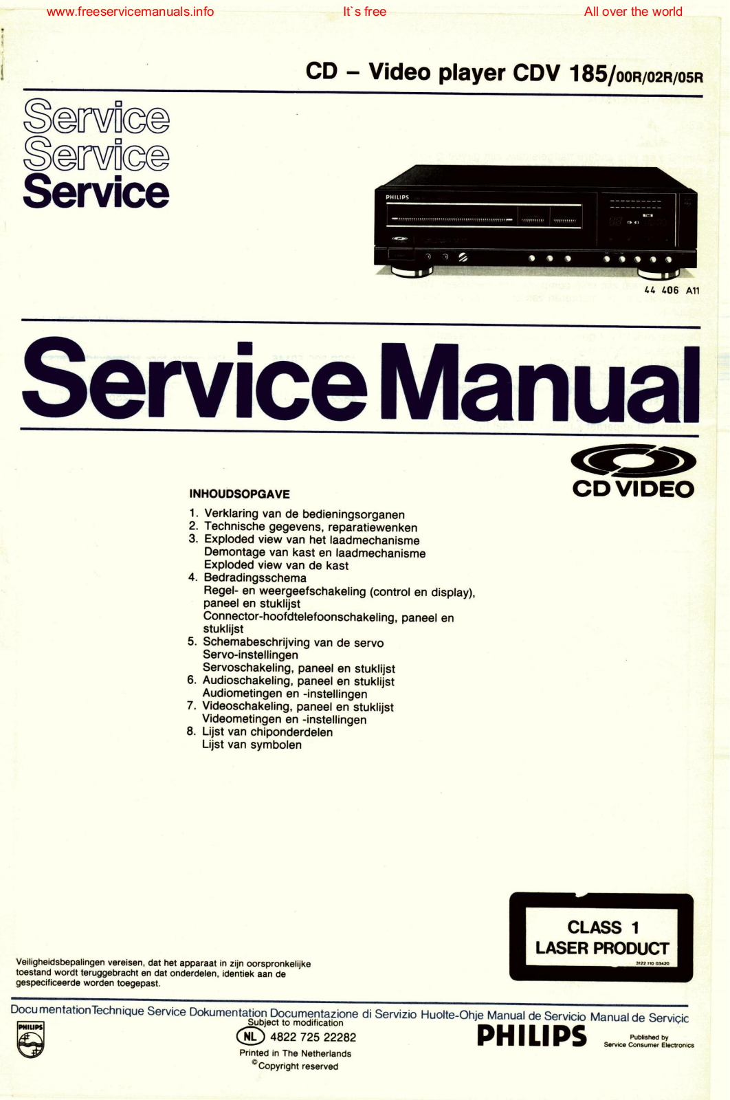 Philips cdv185 Datasheet - ManualMachine.com