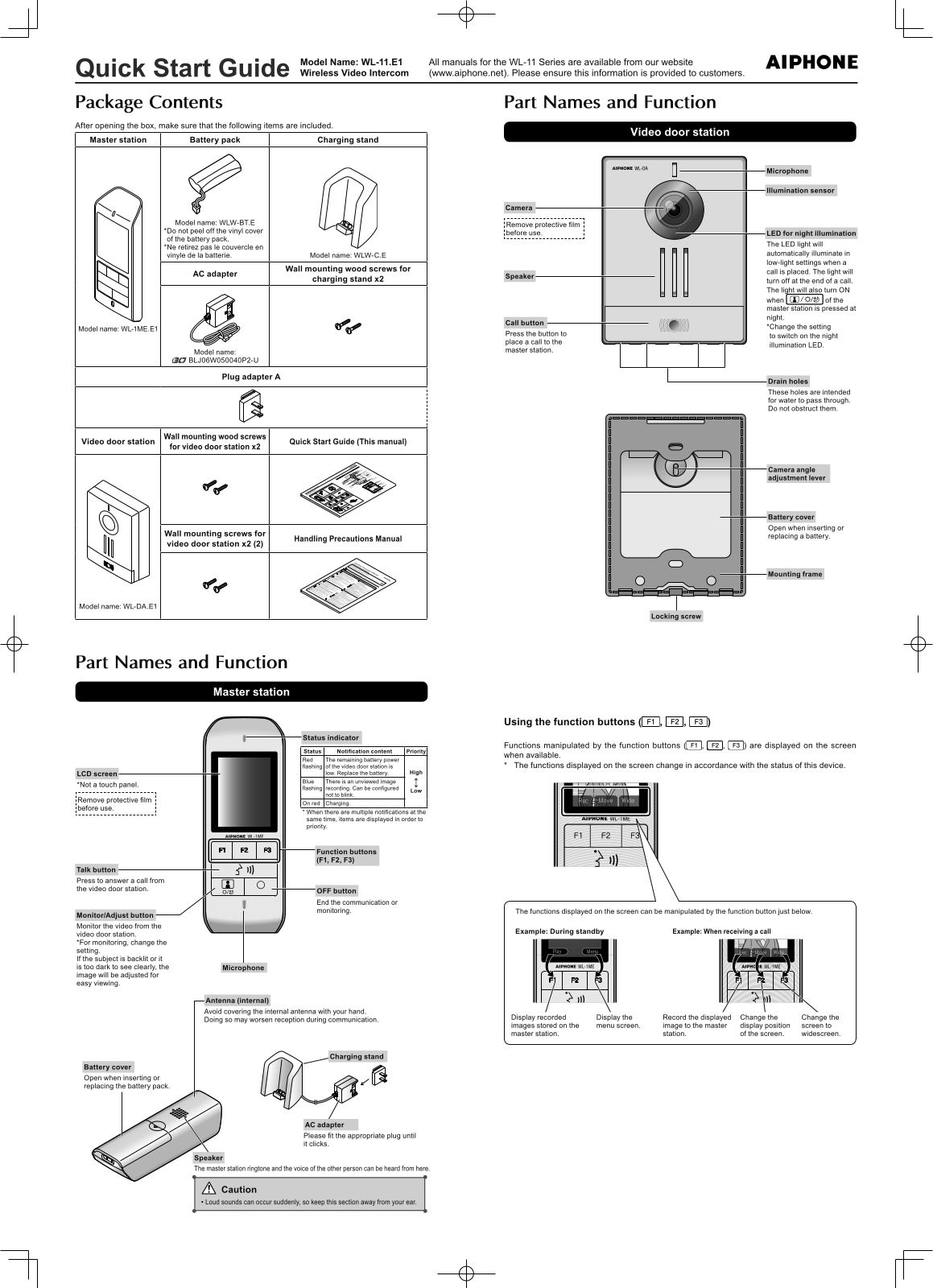 Aiphone WL-11-E1 Quick Start Guide