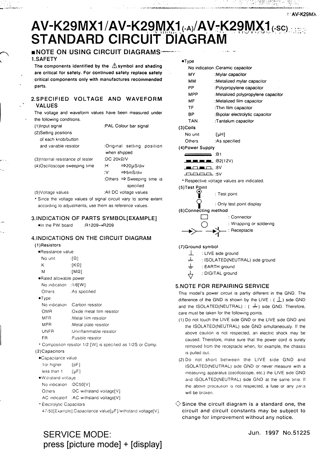 JVC AV-K29MX1 Schematic