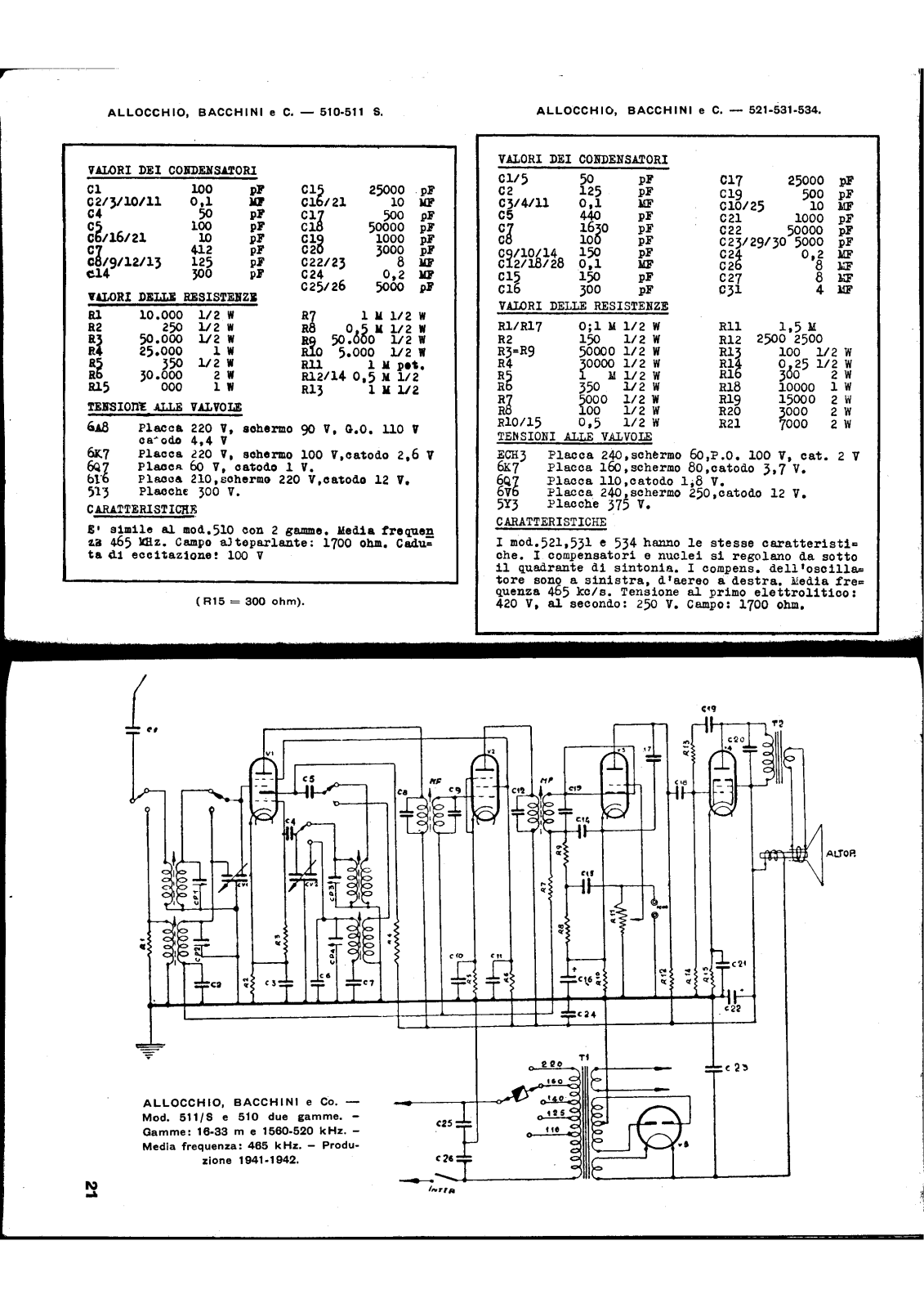 Allocchio Bacchini 510, 511s schematic