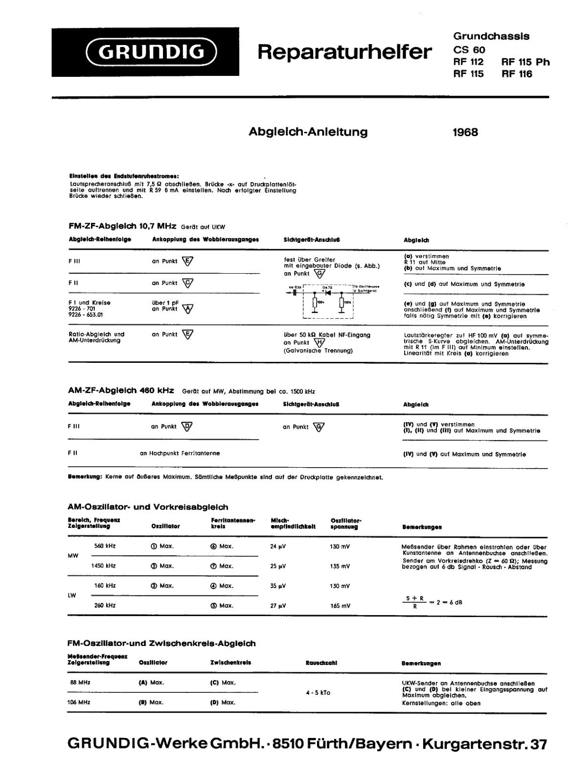 Grundig RF-115, RF-112 Schematic