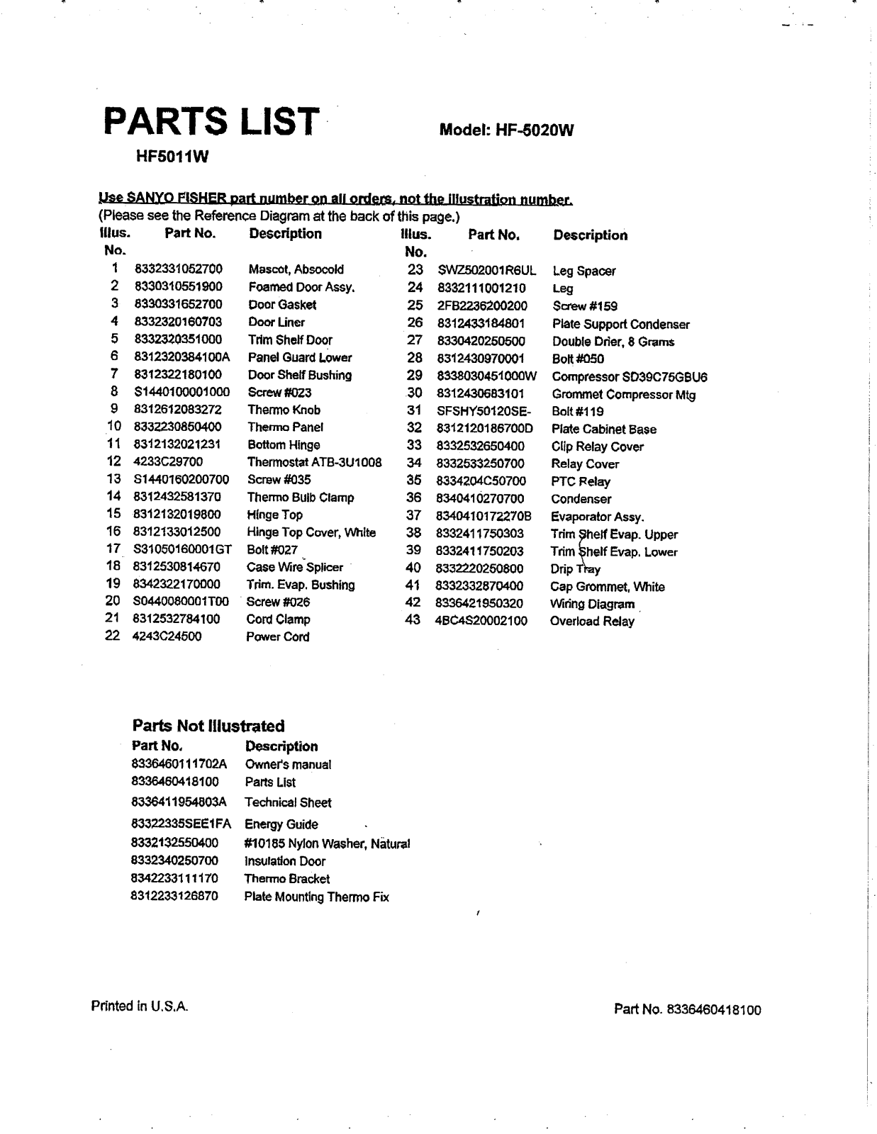 SANYO HFD5020W User Manual