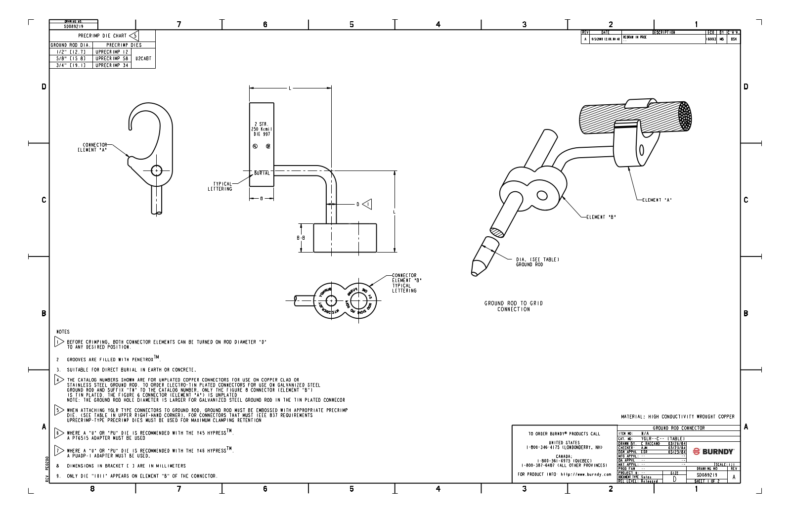 Burndy YGLR29C58 Data Sheet