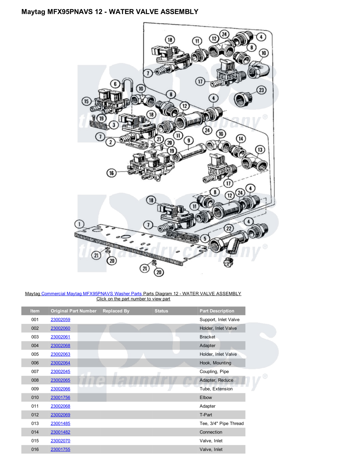 Maytag MFX95PNAVS Parts Diagram