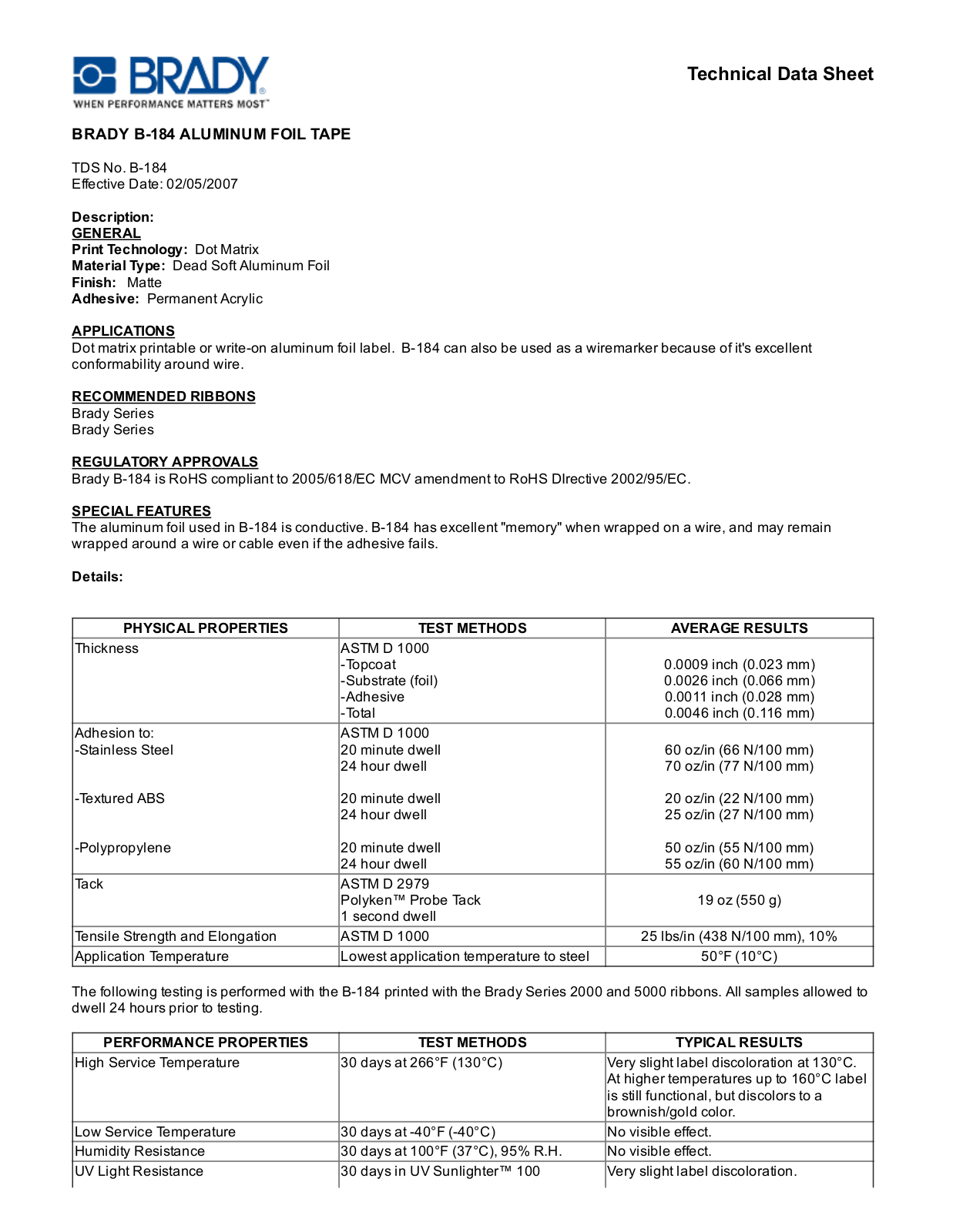 Brady B­184 Technical Data