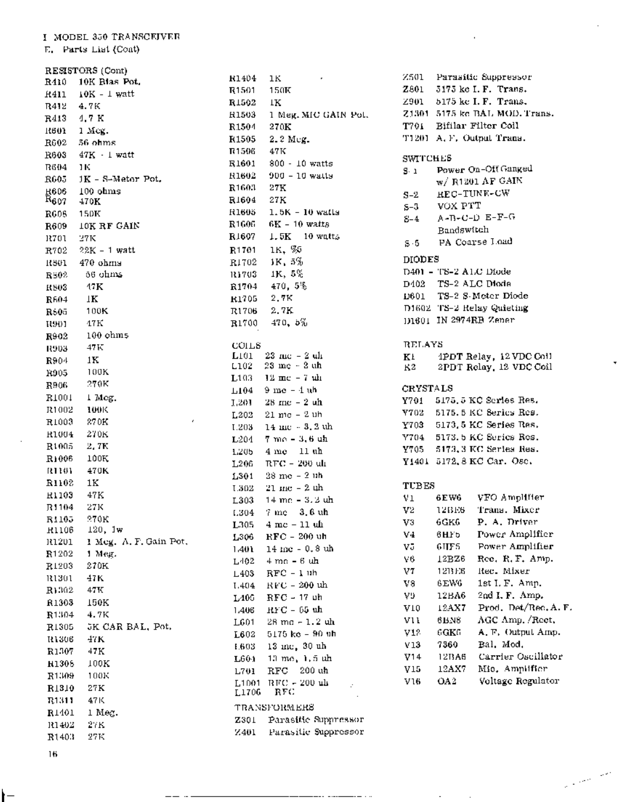 Swan 350 User Manual (PAGE 15)