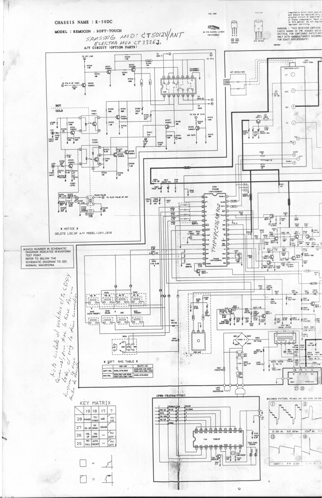 SAMSUNG CT5012VANT Diagram