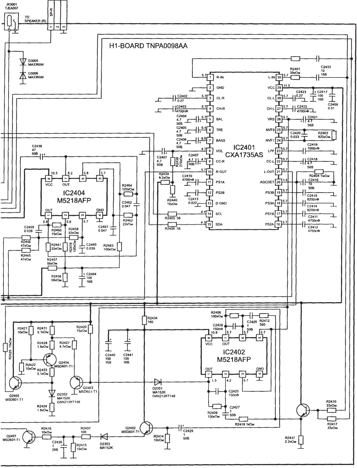 PANASONIC TX28WG25C Schematics