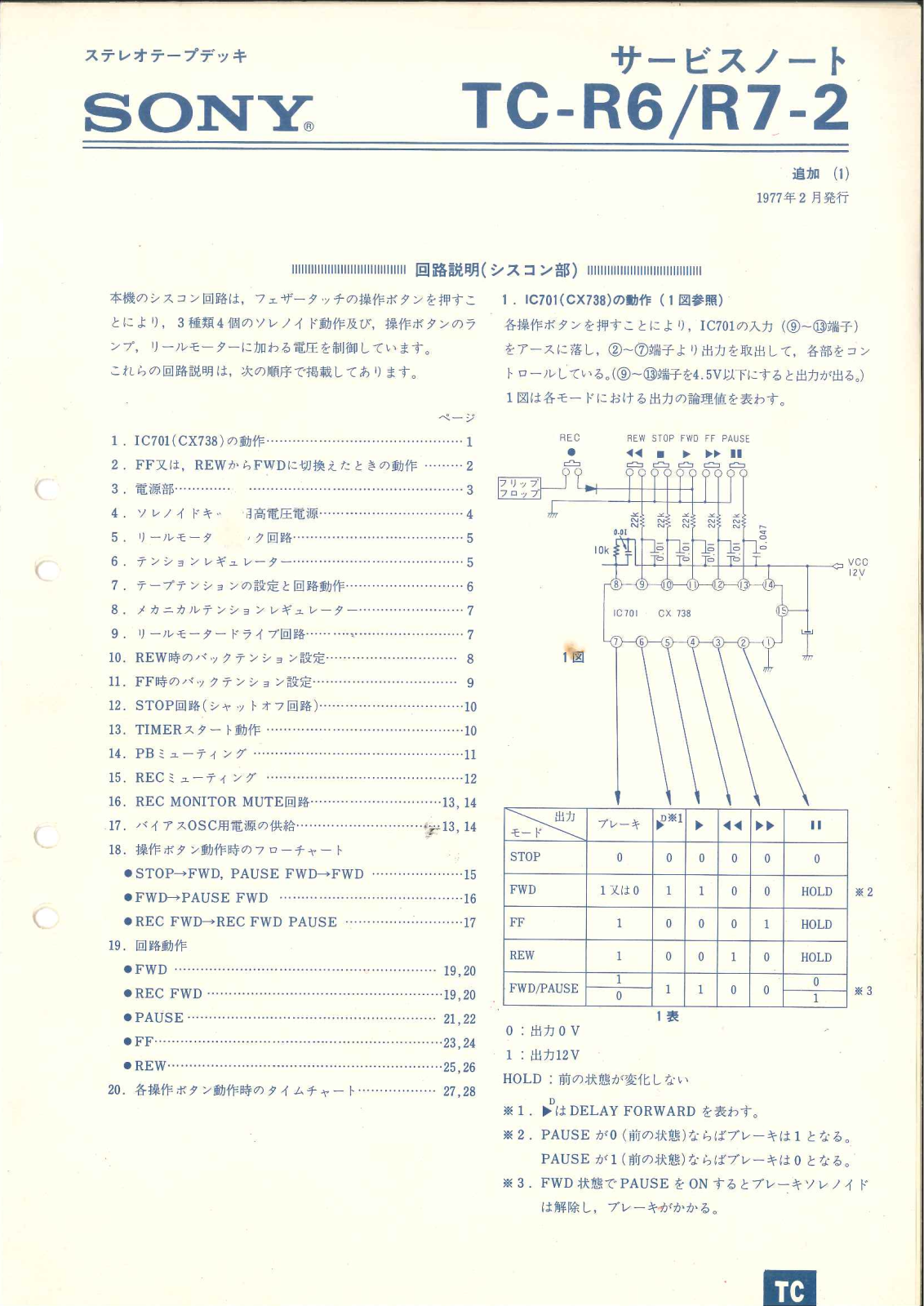 SONY TC-R7-2, TC-R6 Service Manual - ManualMachine.com