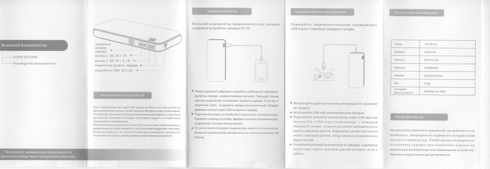 HIPER SP12500 User Manual