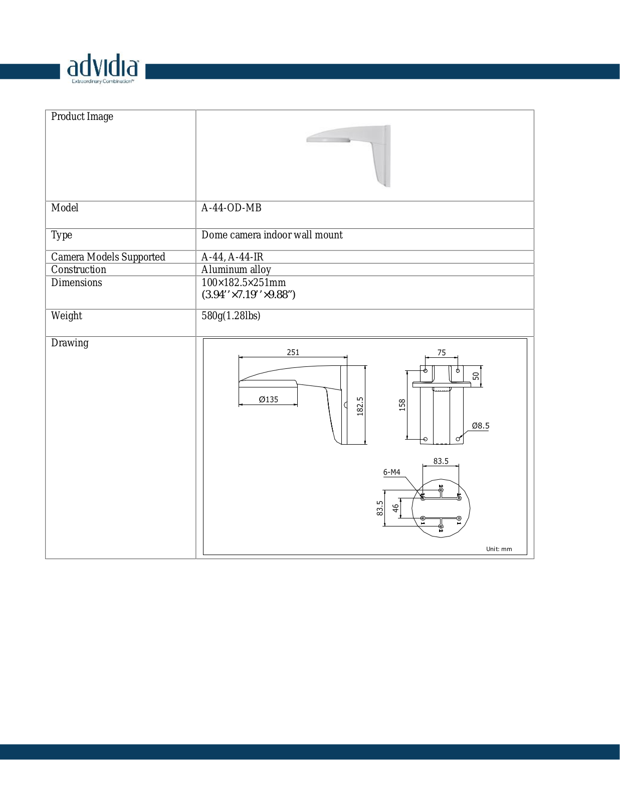 Panasonic A-44-OD-MB Specsheet