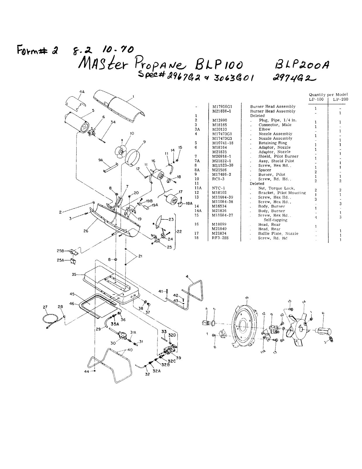 Desa Tech BLP200A Owner's Manual